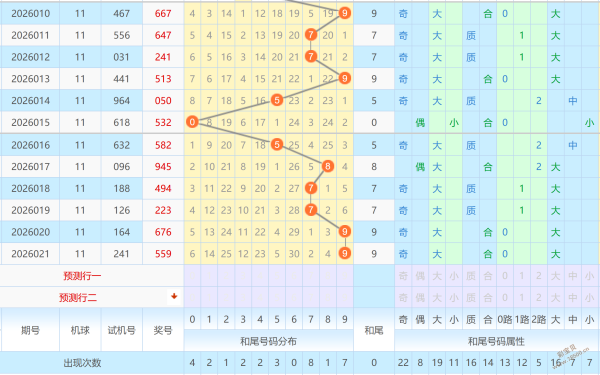 合肥彩神独,家揭秘,大乐透,上海体彩,上海体彩网,上海体彩网官网,体育彩票,体彩大乐透,竞彩足球,体彩公益