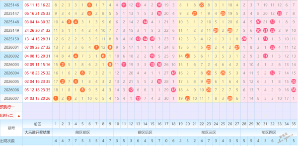战无不胜彩,独家揭秘,体彩排列三,上海体彩,上海体彩网,上海体彩网官网,体育彩票,体彩大乐透,竞彩足球,体彩公益