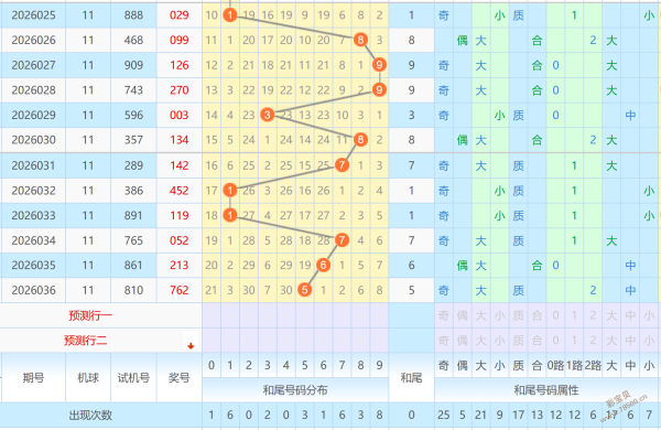 彩运亨通,双色球,期精准选号,上海体彩,上海体彩网,上海体彩网官网,体育彩票,体彩大乐透,竞彩足球,体彩公益