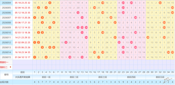 独中彩金,马年双色球,期精准图表,上海体彩,上海体彩网,上海体彩网官网,体育彩票,体彩大乐透,竞彩足球,体彩公益