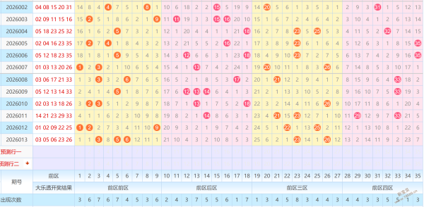 惊喜揭晓,期排列三绝,密预测,上海体彩,上海体彩网,上海体彩网官网,体育彩票,体彩大乐透,竞彩足球,体彩公益