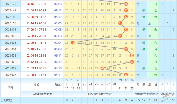 畅快投注,福彩,期独家推荐,上海体彩,上海体彩网,上海体彩网官网,体育彩票,体彩大乐透,竞彩足球,体彩公益