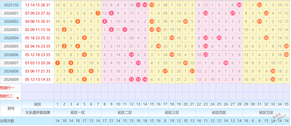 大乐透,期专家海滨,推荐胆码及,上海体彩,上海体彩网,上海体彩网官网,体育彩票,体彩大乐透,竞彩足球,体彩公益