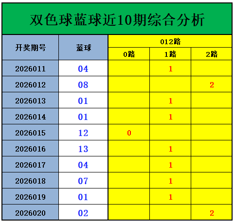 程咬金独家,揭秘,彩票,上海体彩,上海体彩网,上海体彩网官网,体育彩票,体彩大乐透,竞彩足球,体彩公益