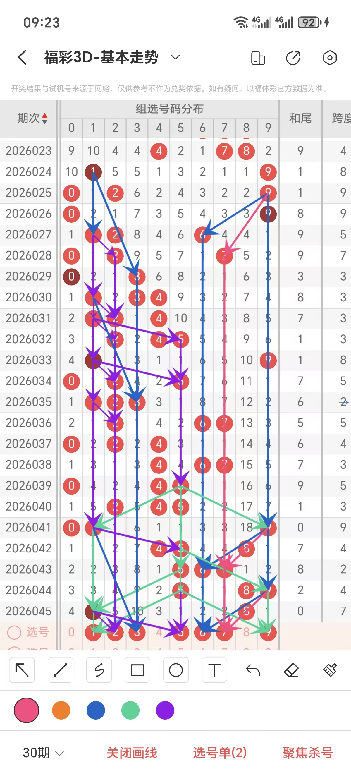 独家揭秘,大乐透,期惊喜预测,上海体彩,上海体彩网,上海体彩网官网,体育彩票,体彩大乐透,竞彩足球,体彩公益
