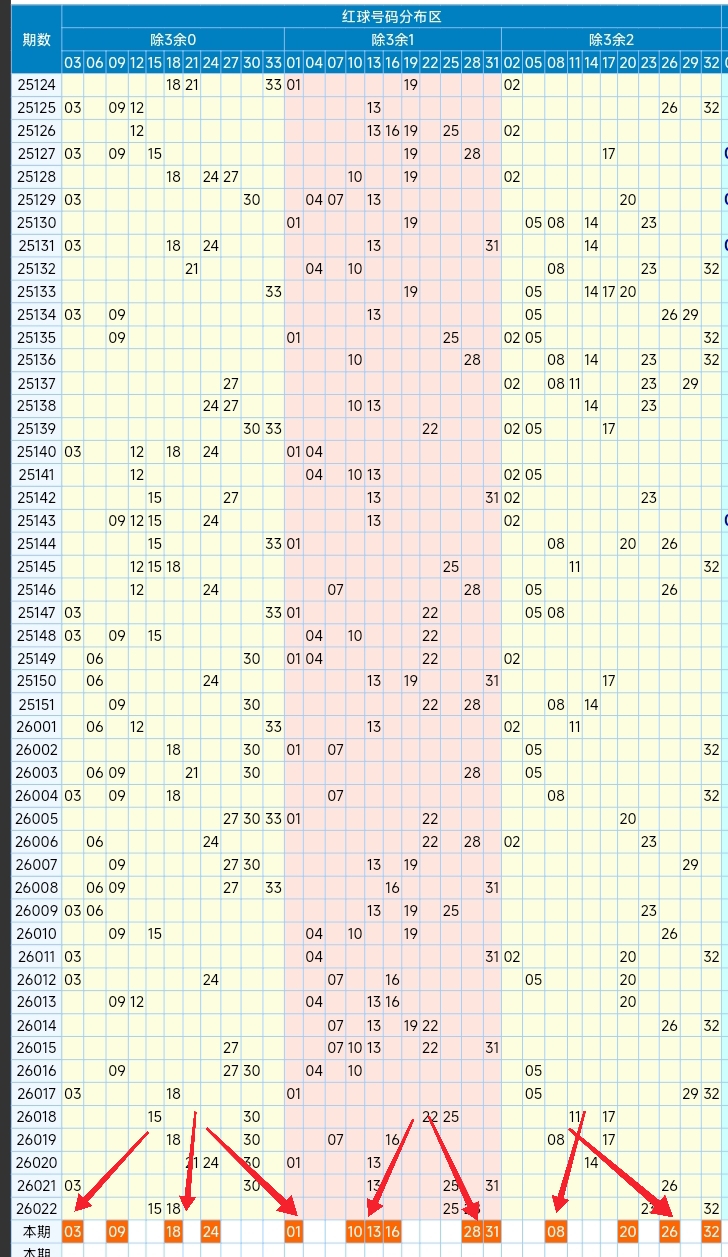揭晓,福彩,期独家预测,上海体彩,上海体彩网,上海体彩网官网,体育彩票,体彩大乐透,竞彩足球,体彩公益