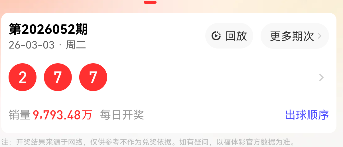 王康大乐透,预测,期号分析,上海体彩,上海体彩网,上海体彩网官网,体育彩票,体彩大乐透,竞彩足球,体彩公益