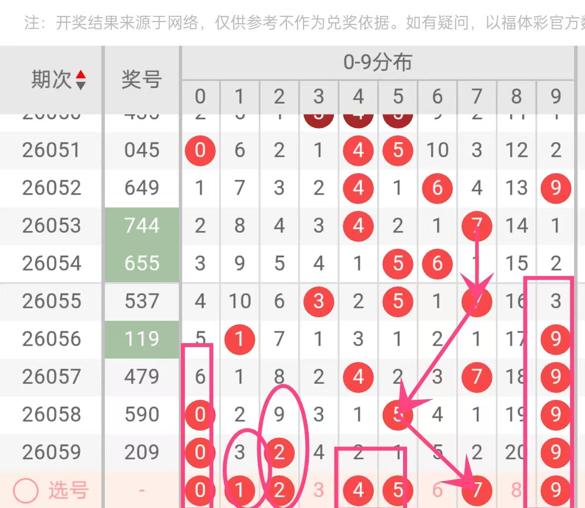 大乐透期号,专家质合分,析推荐前区,上海体彩,上海体彩网,上海体彩网官网,体育彩票,体彩大乐透,竞彩足球,体彩公益