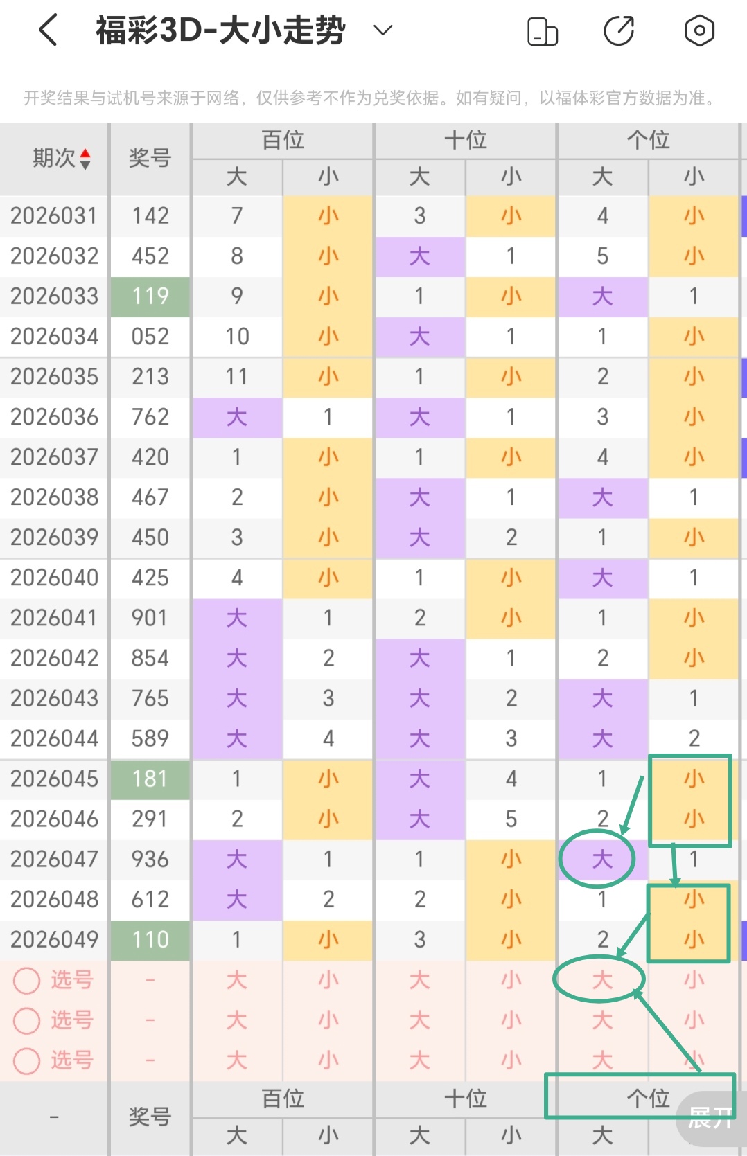 福彩,专家质合分,析推荐定三,上海体彩,上海体彩网,上海体彩网官网,体育彩票,体彩大乐透,竞彩足球,体彩公益