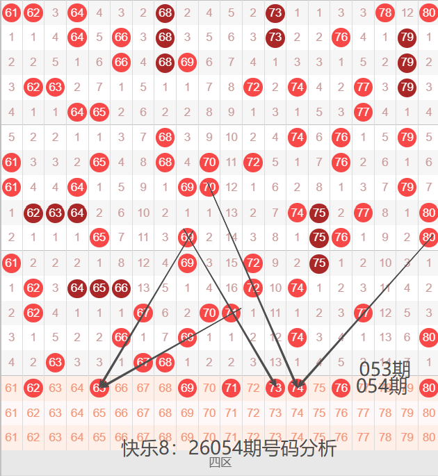 大乐透,草庐居士解,析一区重点,上海体彩,上海体彩网,上海体彩网官网,体育彩票,体彩大乐透,竞彩足球,体彩公益