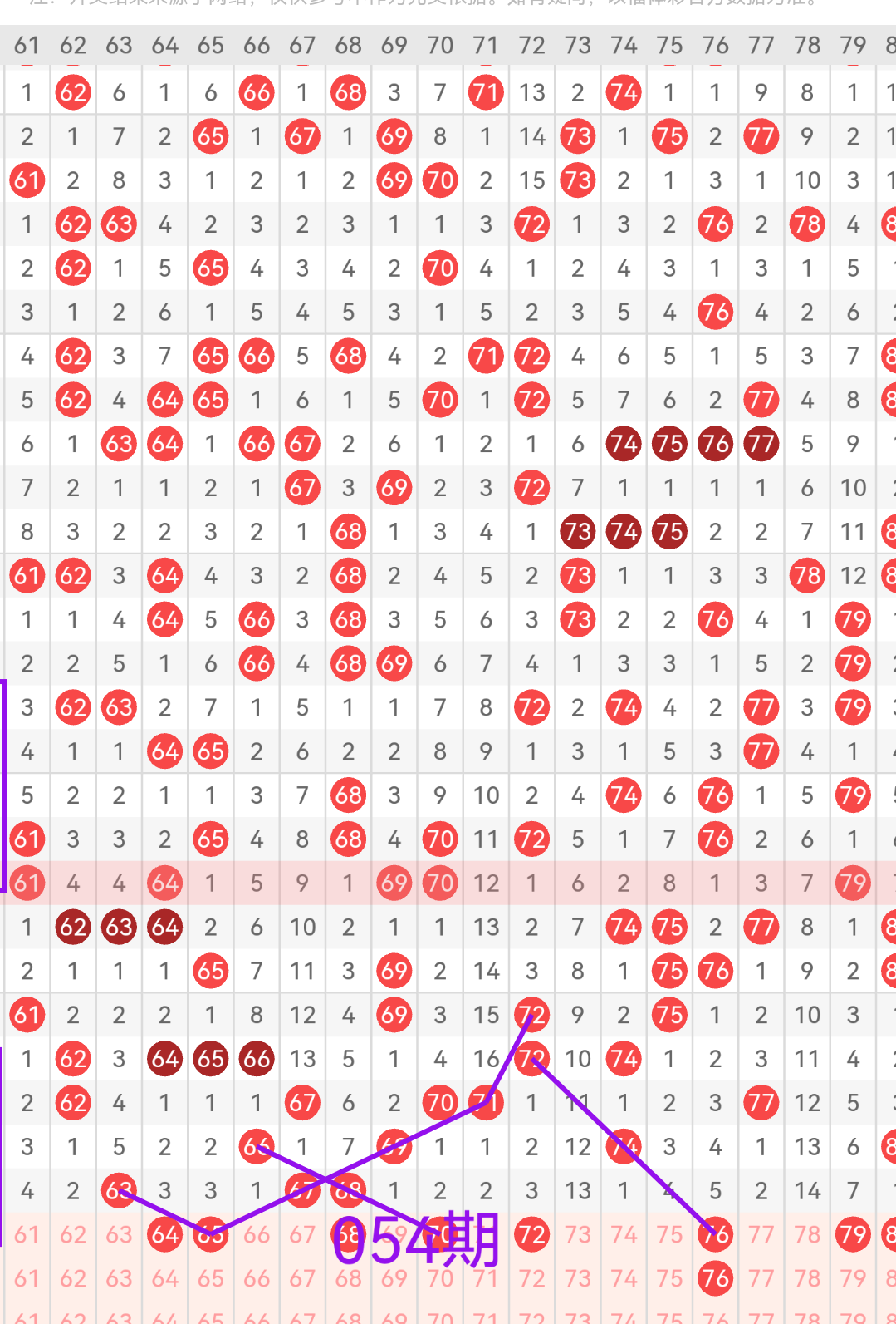 双色球,期独家预测,专家质合分,上海体彩,上海体彩网,上海体彩网官网,体育彩票,体彩大乐透,竞彩足球,体彩公益