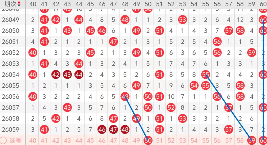 福彩,期专家分析,杀胆码,上海体彩,上海体彩网,上海体彩网官网,体育彩票,体彩大乐透,竞彩足球,体彩公益