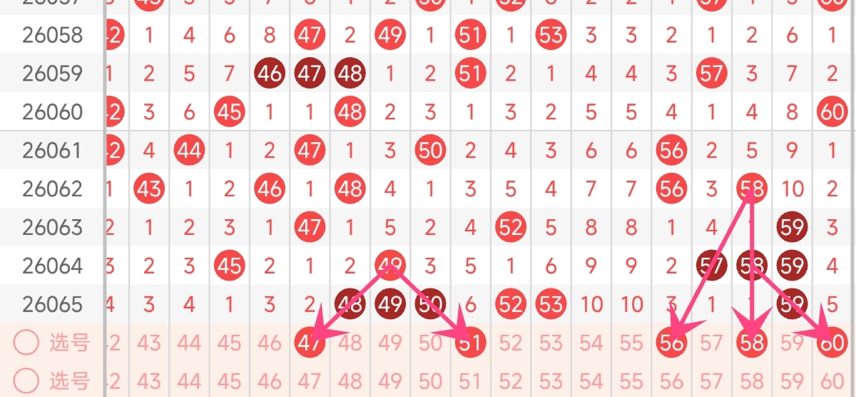 期双色球凤,尾定号预测,欧阳纤推荐,上海体彩,上海体彩网,上海体彩网官网,体育彩票,体彩大乐透,竞彩足球,体彩公益