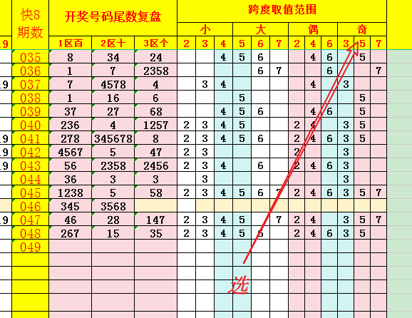 大乐透,期专家推荐,后区独胆,上海体彩,上海体彩网,上海体彩网官网,体育彩票,体彩大乐透,竞彩足球,体彩公益