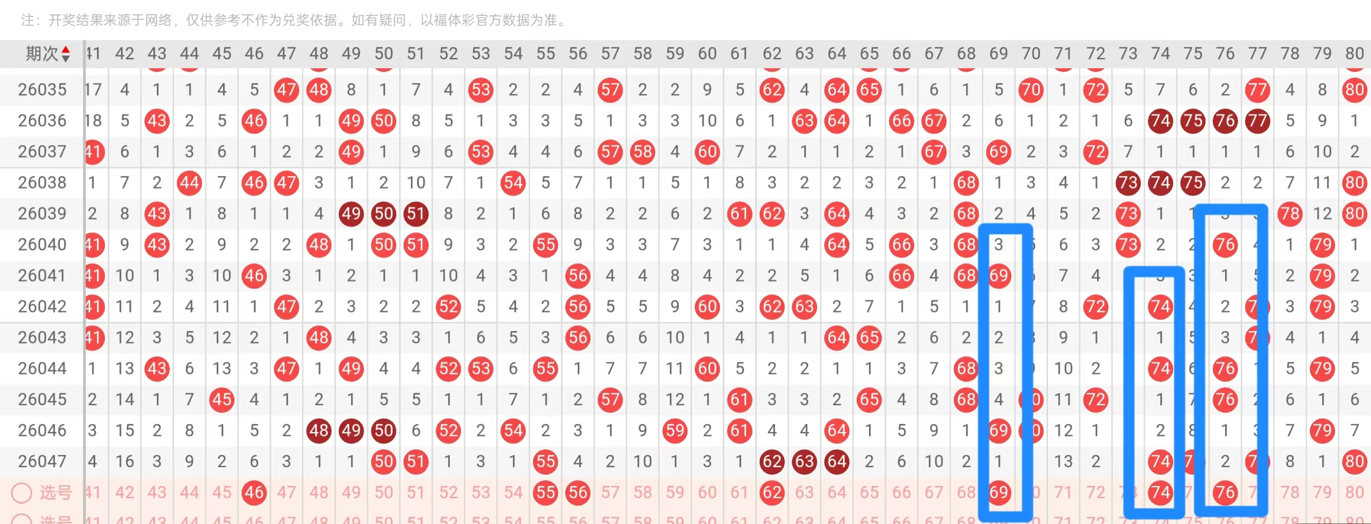 排列五,期七爷推荐,分析,上海体彩,上海体彩网,上海体彩网官网,体育彩票,体彩大乐透,竞彩足球,体彩公益