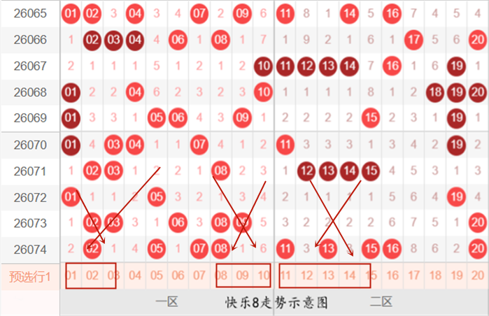赢彩秘籍,揭秘福彩,期绝杀三胆,上海体彩,上海体彩网,上海体彩网官网,体育彩票,体彩大乐透,竞彩足球,体彩公益