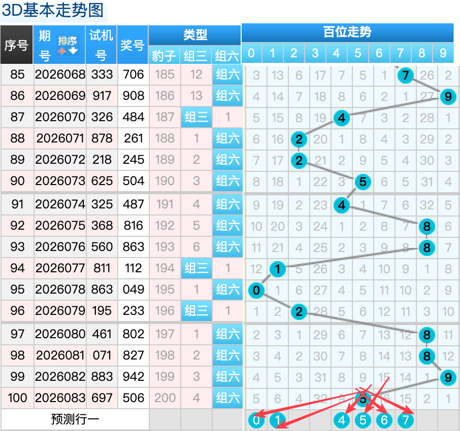 福彩,期专家独家,点评,上海体彩,上海体彩网,上海体彩网官网,体育彩票,体彩大乐透,竞彩足球,体彩公益
