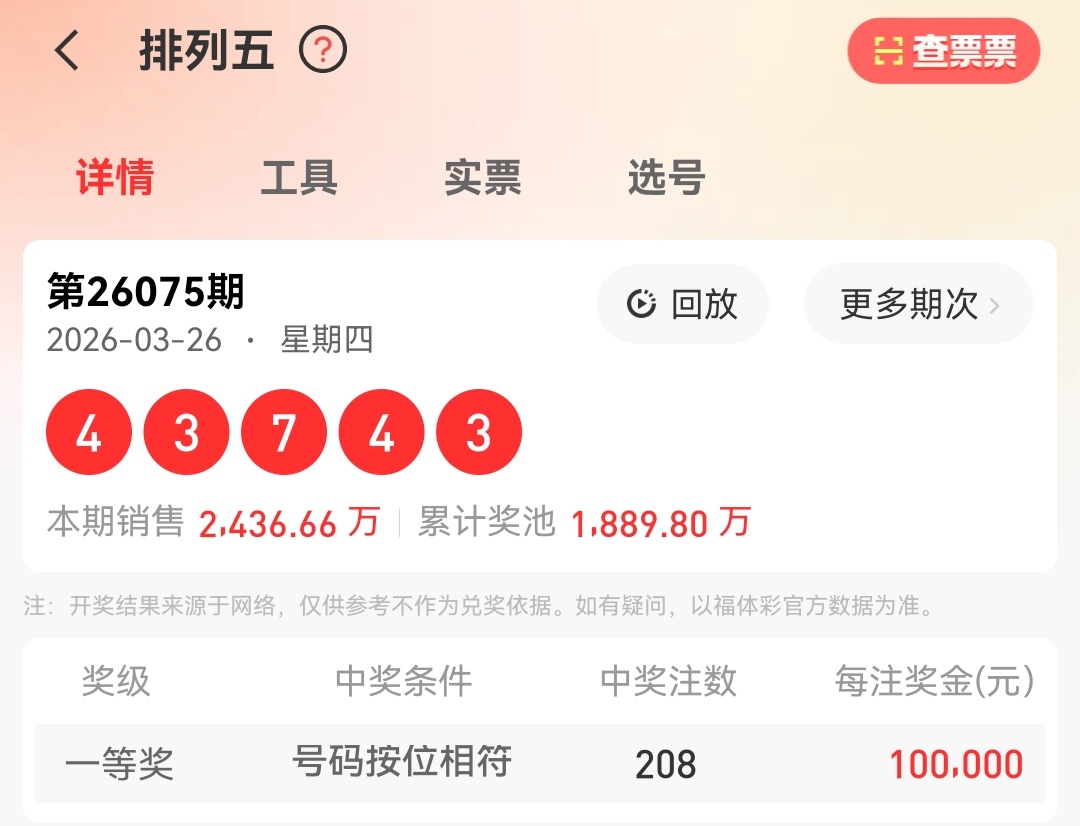 期排列三预,和值范围及,开奖趋势分,上海体彩,上海体彩网,上海体彩网官网,体育彩票,体彩大乐透,竞彩足球,体彩公益