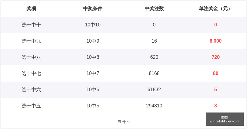 沐海之约七,星彩,期和值尾,上海体彩网官网,上海体彩网下载,上海体彩网注册,上海体彩网入口,上海体彩网在线投注