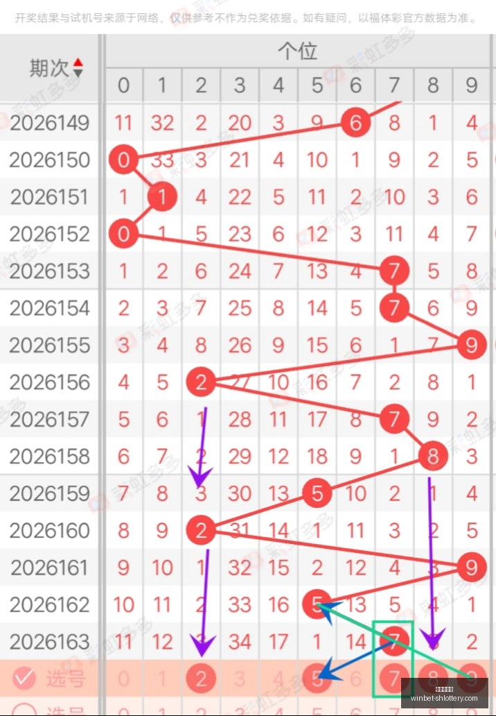 推荐,七乐彩,期必中攻略,上海体彩网官网,上海体彩网下载,上海体彩网注册,上海体彩网入口,上海体彩网在线投注