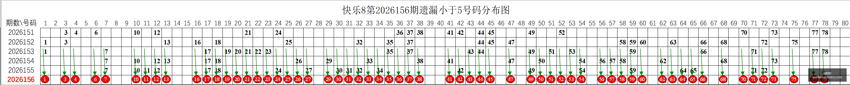 七乐彩,专家精准预,不容错过的,上海体彩网官网,上海体彩网下载,上海体彩网注册,上海体彩网入口,上海体彩网在线投注