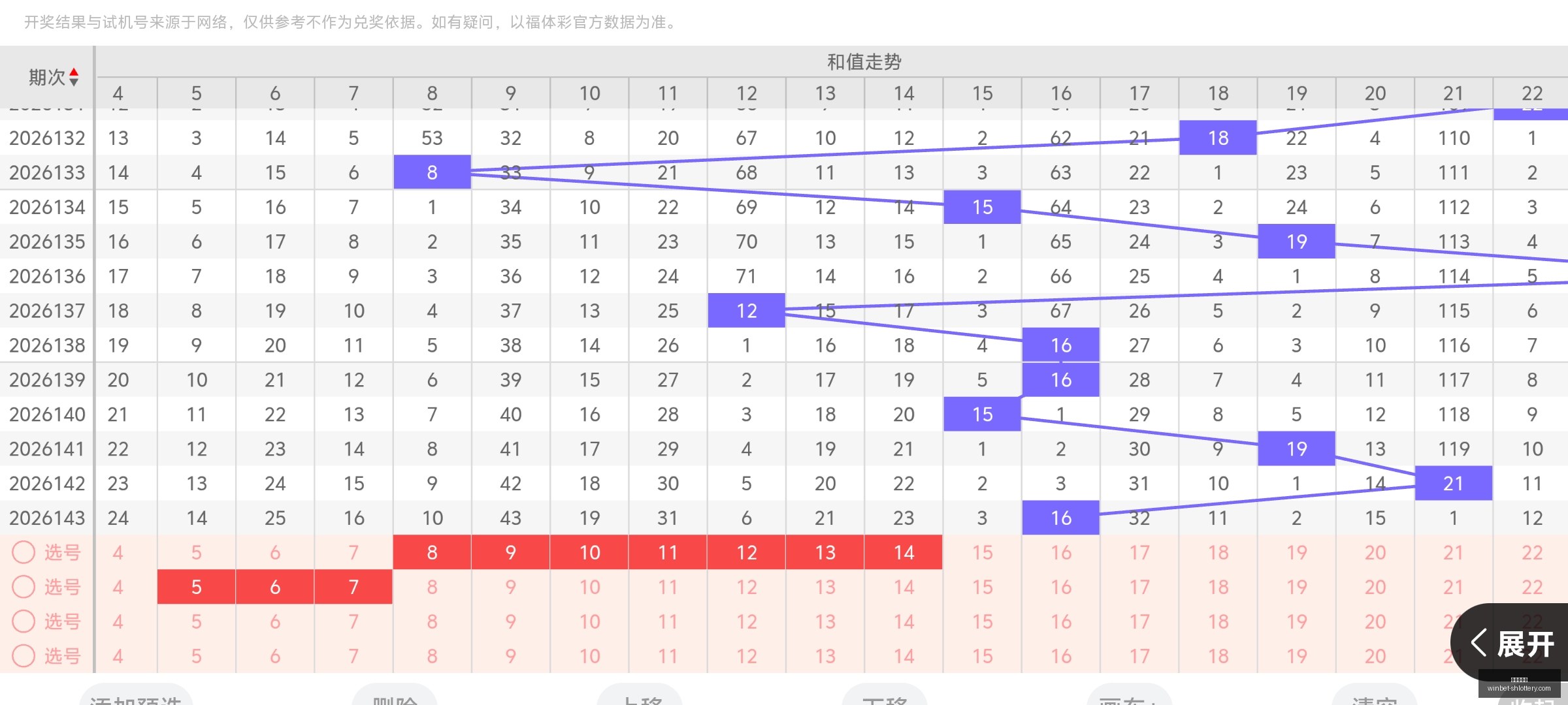 年排列,攻略,火皮,上海体彩网官网,上海体彩网下载,上海体彩网注册,上海体彩网入口,上海体彩网在线投注