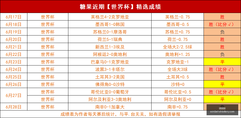 年美国大满,贯男单晋级,解析,上海体彩网官网,上海体彩网下载,上海体彩网注册,上海体彩网入口,上海体彩网在线投注
