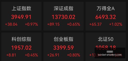 腾讯电竞盛,典星光熠熠,明星选手齐,上海体彩网官网,上海体彩网下载,上海体彩网注册,上海体彩网入口,上海体彩网在线投注