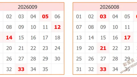 【虹桥彩讯】马年福彩双色球2026017期独家预测：龙头凤尾必中秘籍——21、23号码揭晓！