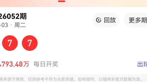 王康大乐透预测：期号分析，专家推荐揽1367万