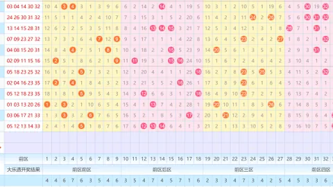 【胆王秘籍】揭秘体彩排列三第2026035期绝杀胆码：26，命中率飙升！