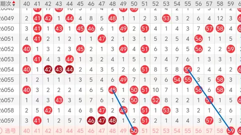 福彩3D第064期专家分析：杀胆码568推荐