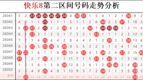 双色球26033期聪爷彩预测 蓝球四胆推荐