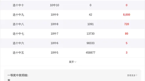 体彩排列三2026053期专家推荐号码：组选六杀号36分析