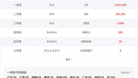 体彩排列三26063期专家推荐组三杀号：6号