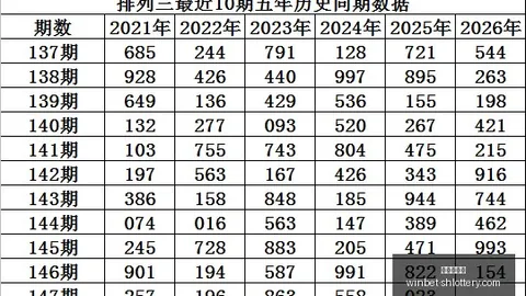 2026版排列5攻略：破解原地不动的梦想组合推荐