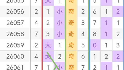 推荐 2026年排列3龙翔九天必杀号攻略，独家